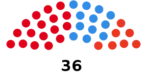 Elecciones provinciales de Río Negro de 1987