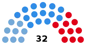 Elecciones provinciales de Misiones de 1973