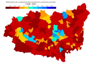 Crecimiento de la población entre 2008 y 2018