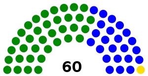 Elecciones generales de Lesoto de 1970