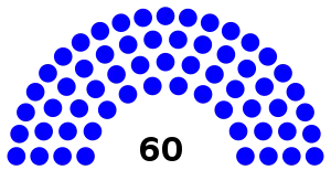 Elecciones generales de Lesoto de 1985