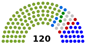 Elecciones generales de Lesoto de 2002