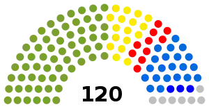 Elecciones generales de Lesoto de 2007