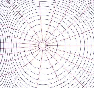 Un ejemplo de curvas de nivel (azul) y curvas integrales (rojo)