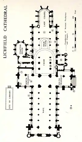 Planta de la catedral