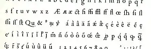 ꝗ y ꝙ al final de la última línea en una muestra de ligaturas de Claude Garamond