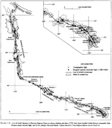 Las islas hawaianas son también conocidas como altos topográficos, anomalías de gravedad de Bouguer, y locus de volcanes en escudo. Dos y a veces tres trayectorias paralelas de flujos volcánicos aparecen detrás del punto caliente sobre miles de kilómetros.