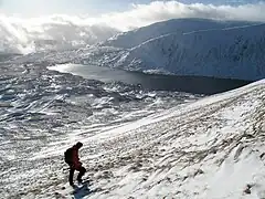 Loch Skeen