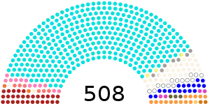 Elecciones generales de India de 1962