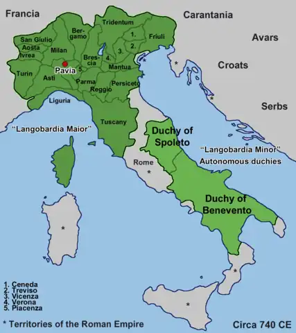 Ducado de Tuscia