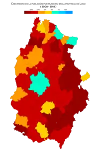 Crecimiento de la población entre 2008 y 2018