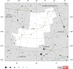 Diagram showing star positions and boundaries of the Lynx constellation and its surroundings