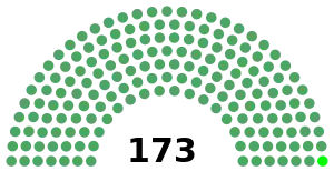 Elecciones federales de México de 1940