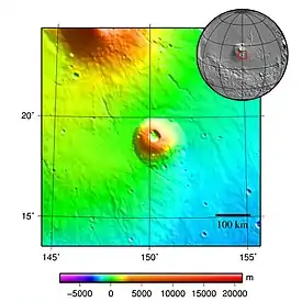 en latín: Albor Tholus.