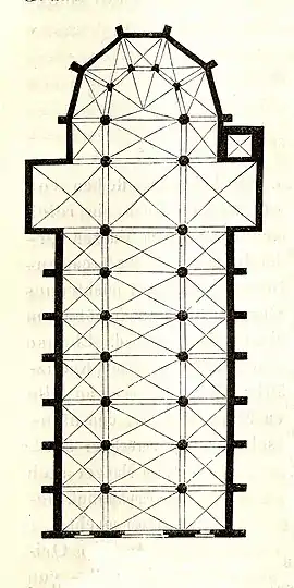 Planta  de la iglesia