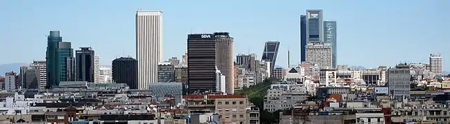 Paseo de la Castellana en Madrid (España)