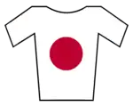 Japan National Road Cycling Championships - Men RR