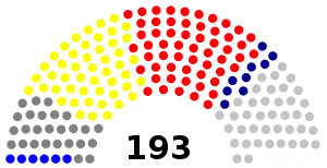 Elecciones generales de Malaui de 2004