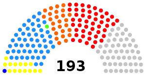 Elecciones generales de Malaui de 2014