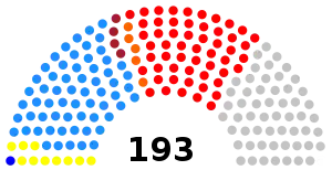 Elecciones generales de Malaui de 2019