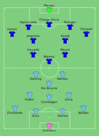 Alineación inicial