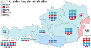 Elecciones generales de Austria de 2017