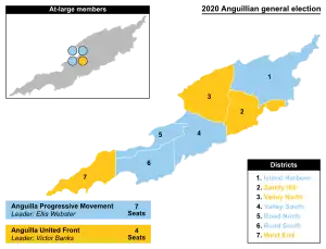 Elecciones generales de Anguila de 2020