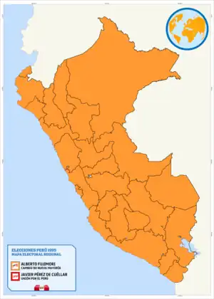 Elecciones generales de Perú de 1995