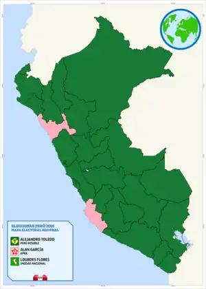 Elecciones generales de Perú de 2001