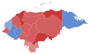 Elecciones generales de Honduras de 1981