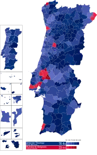 Elecciones presidenciales de Portugal de 1958