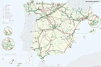 Infraestructura eléctrica en 2016