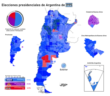 Elecciones presidenciales de Argentina de 1995