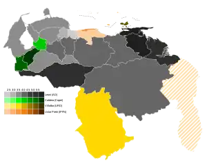 Elecciones generales de Venezuela de 1963