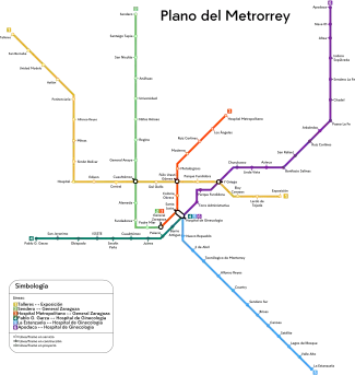 Metro de Monterrey