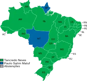 Elecciones presidenciales de Brasil de 1985
