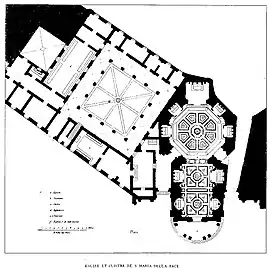 Plano del conjunto