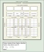 Planta de campamento romano (castrum), según la descripción de Polibio.