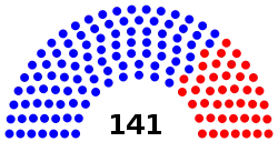 Maryland_House_of_Delegates.svg