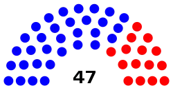 Maryland_State_Senate.svg