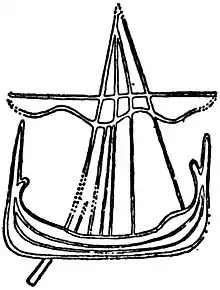 Illustration of an inscription of a sailing vessel