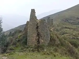 Torreón en Mazur