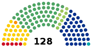 Elecciones federales de México de 2012