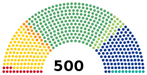 Elecciones federales de México de 2012