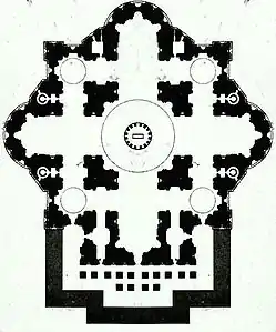 Proyecto de Miguel Ángel para la planta de San Pedro del Vaticano