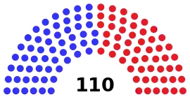 Michigan House of Representatives.svg