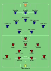 Alineación inicial