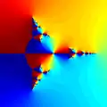 Fractal de Newton generalizado para p(z) = z3 - 1, a = -1/2. El color se eligió en función del argumento después de 40 iteraciones