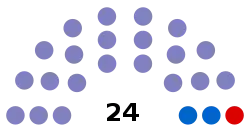 Elecciones generales de Mónaco de 2018