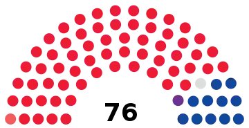 Elecciones legislativas de Mongolia de 2020